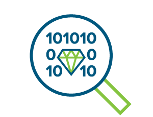 Customer Lifetime Value