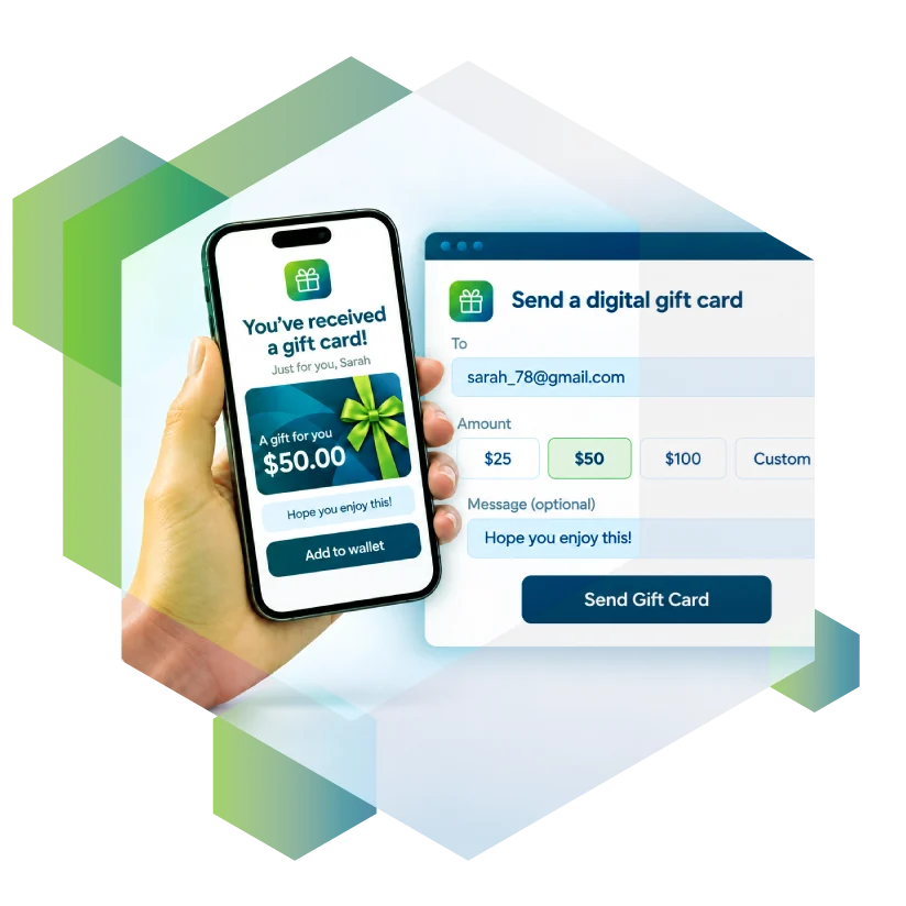 A recipient on a smartphone opening a branded $50 digital gift card next to a Send a digital gift card form with recipient email, amount selection and personal message