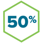 50% transaction increase