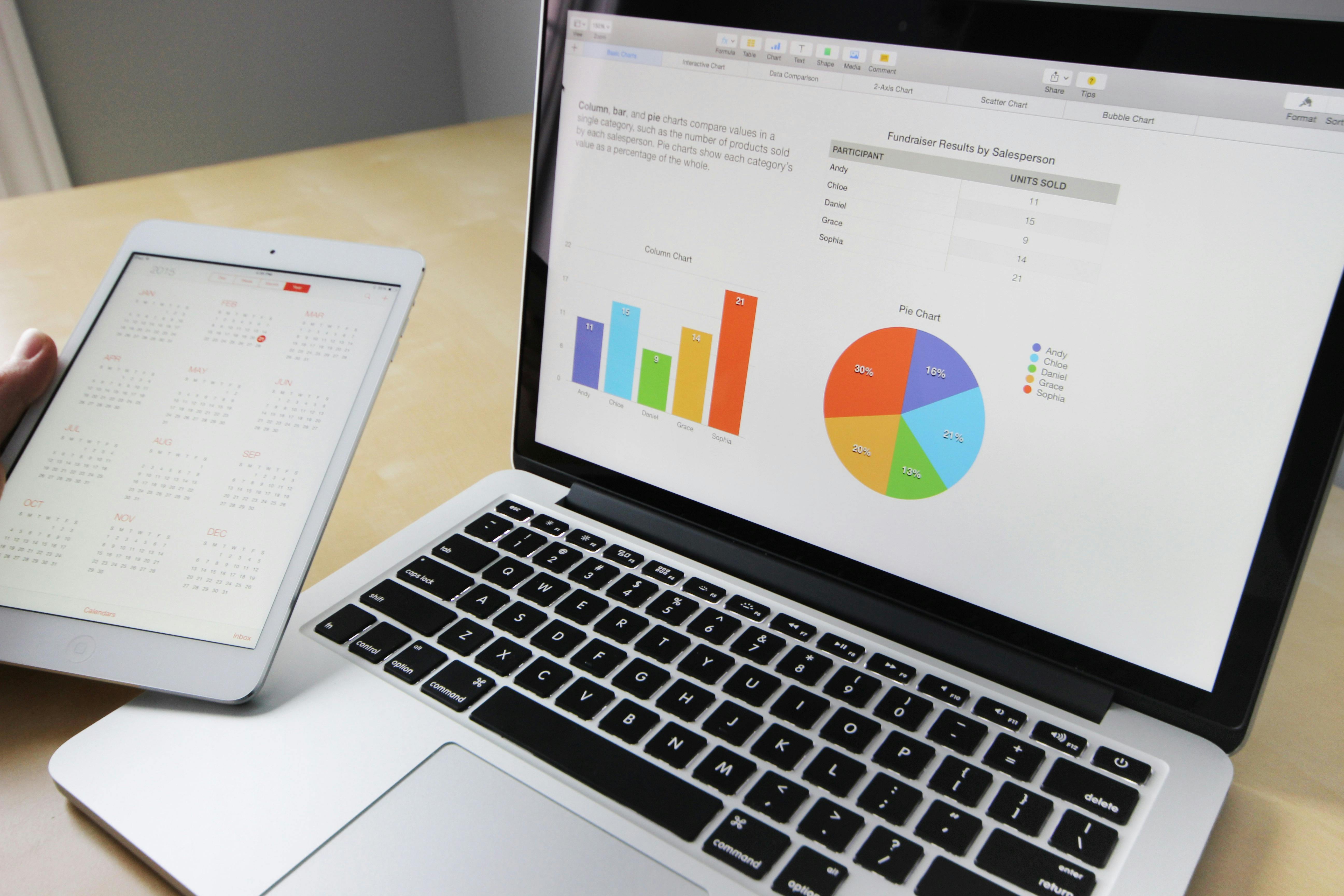 The Complete ROI Playbook: Proving Loyalty Program Value to Secure Budget