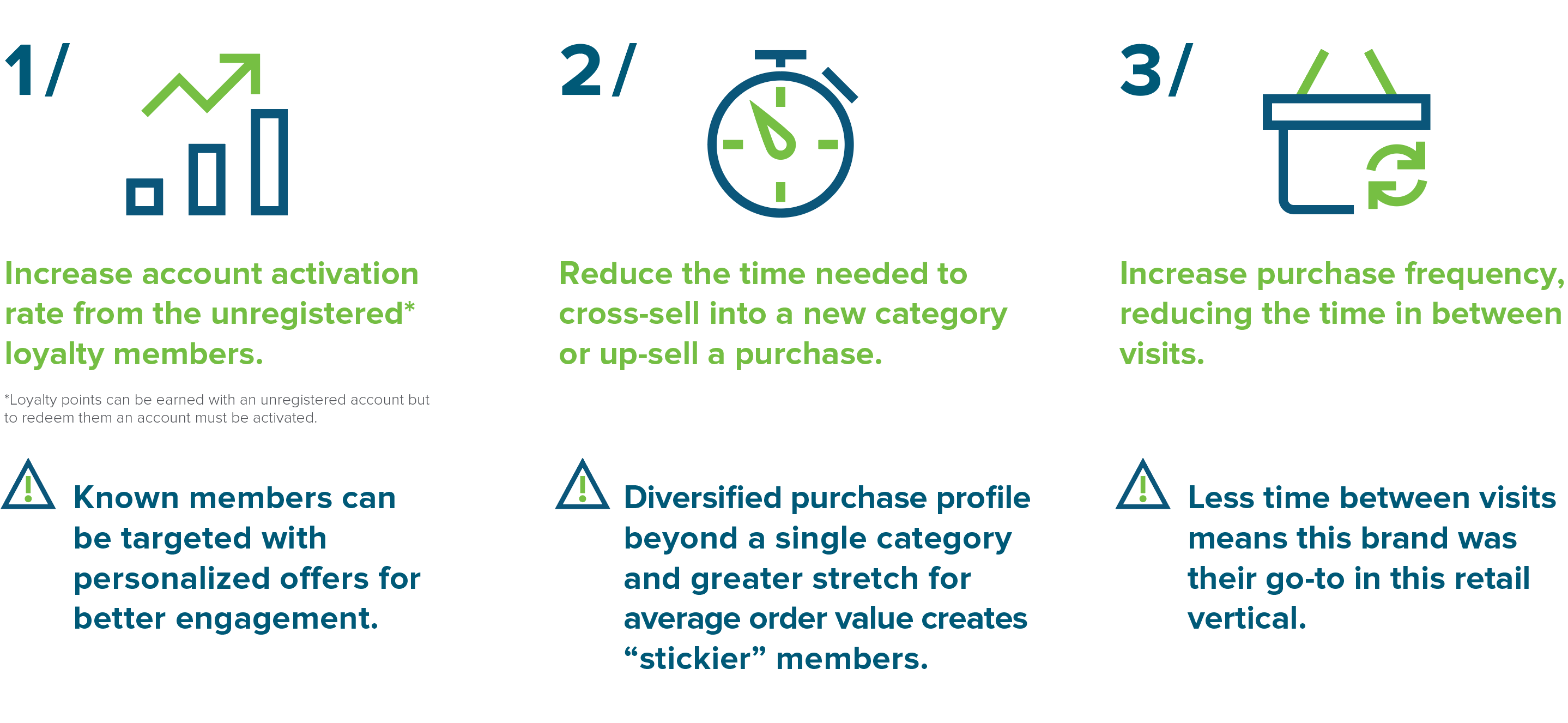 case study exchange in the uk